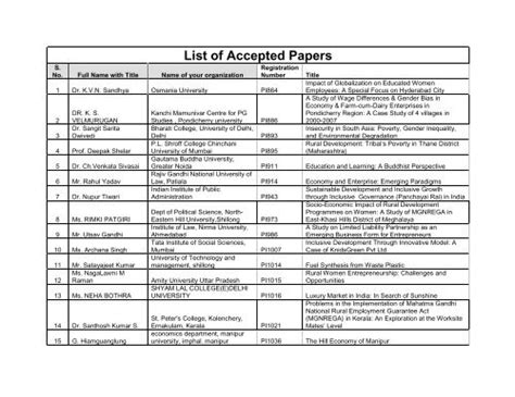 cvpr2024 list|CVPR 2024 Accepted Papers .